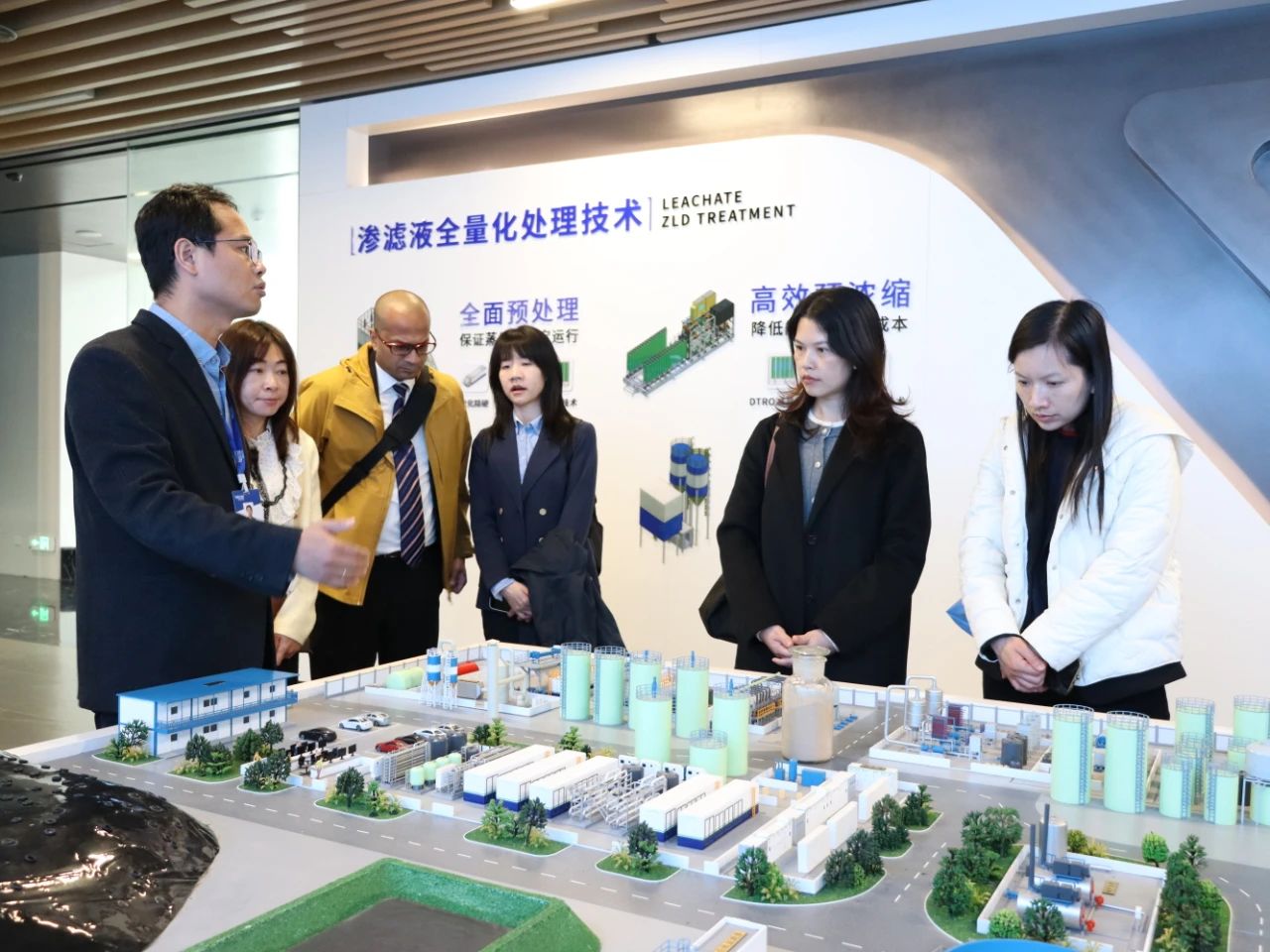 滲濾液全量化處理解決方案沙盤